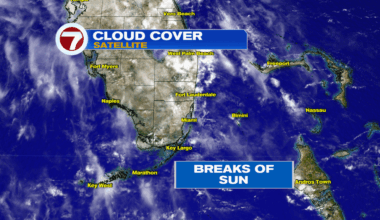 Still Steady weather - WSVN 7News | Miami News, Weather, Sports