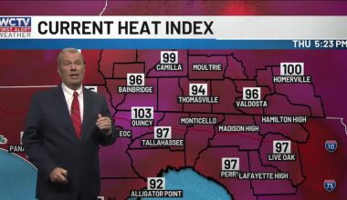 The summer-like heat rolls on to end your workweek for Tallahassee, the Big Bend and South Georgia