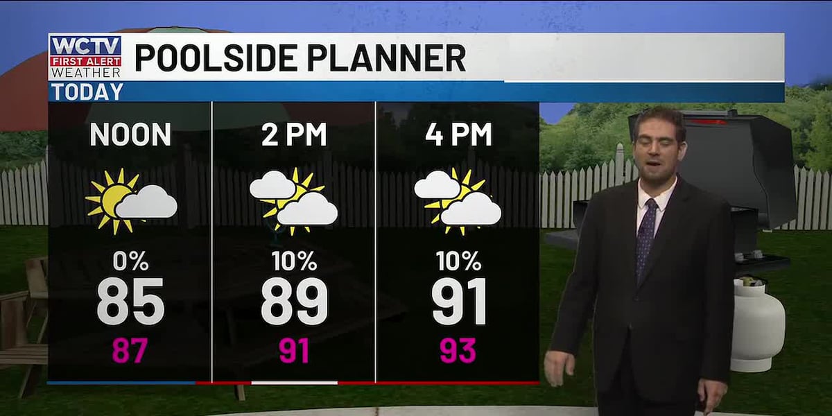 A sizzling weekend with low humidity for now for Tallahassee, the Big Bend and South Georgia
