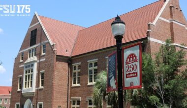 FSU’s 175-year journey along the road to America 250