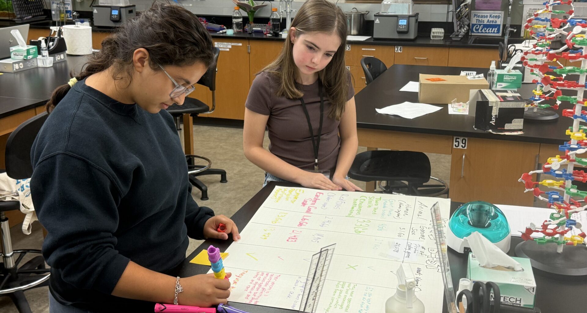 FSW Teen Camps open workforce opportunities for high school students