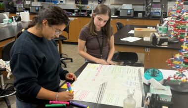 FSW Teen Camps open workforce opportunities for high school students