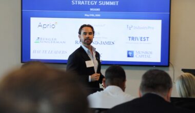 Business Owner Strategy Summit: Helping Owners Unlock Value and Maximize Their Exit