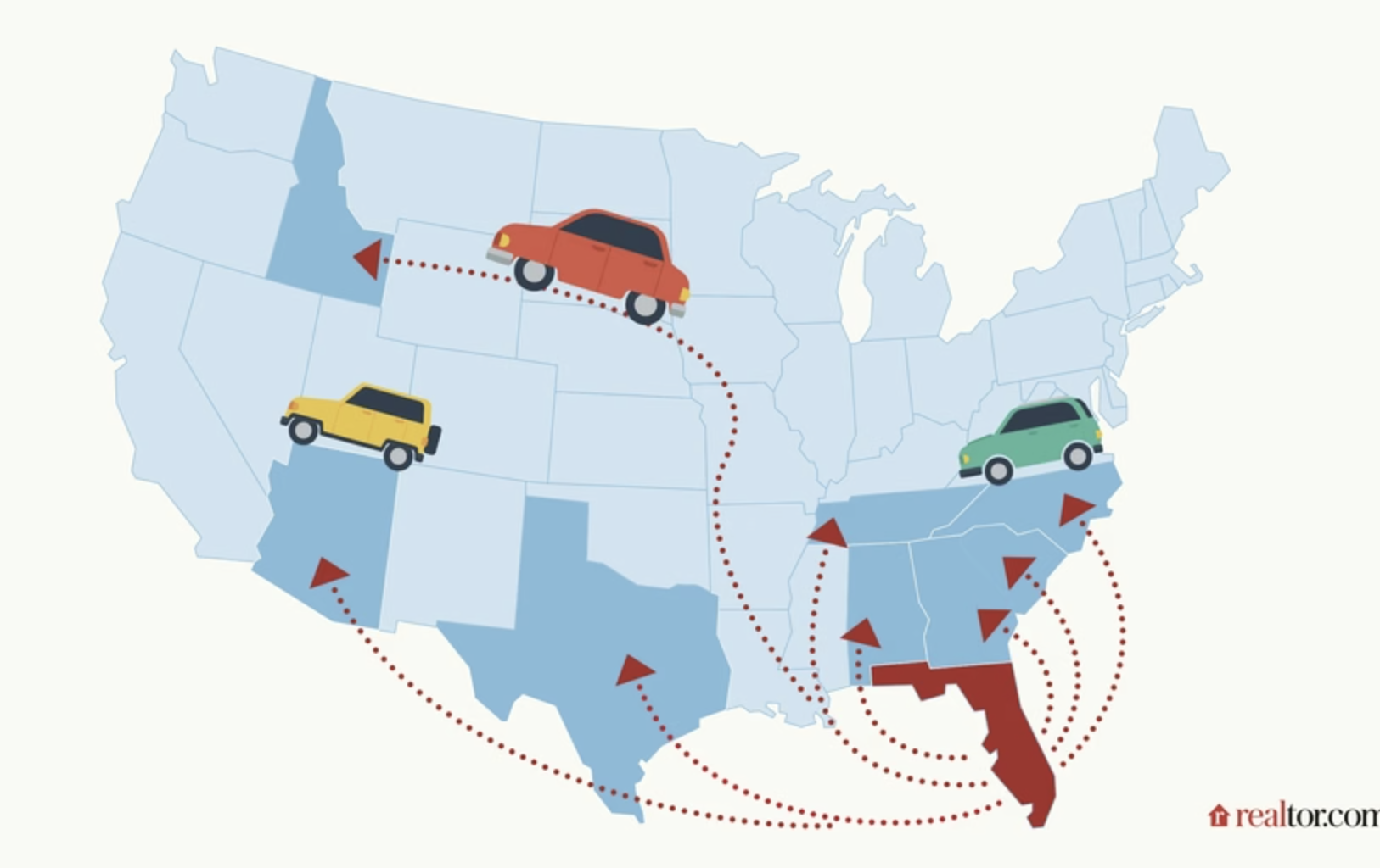 Florida Trend - Florida's Business Authority