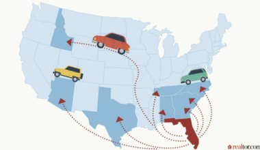 Florida Trend - Florida's Business Authority