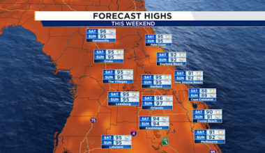 Heat on high this weekend