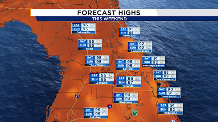 Heat on high this weekend