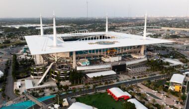 What to know for game day at Miami Stadium during FIFA World Cup – NBC 6 South Florida