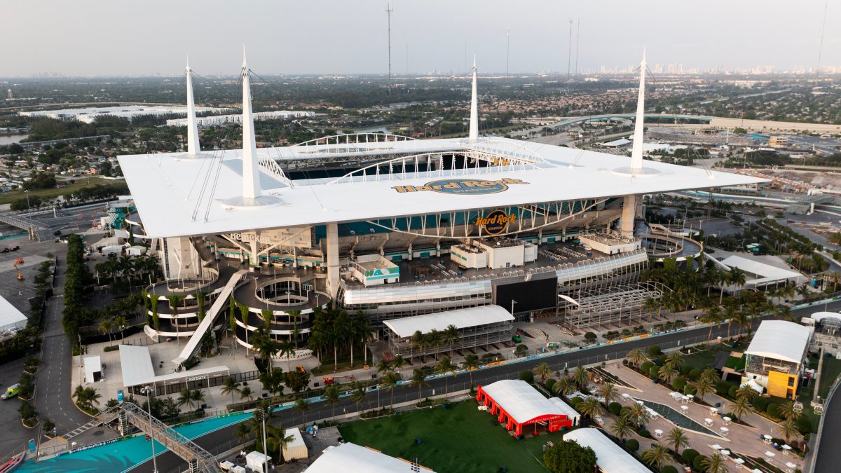 What to know for game day at Miami Stadium during FIFA World Cup – NBC 6 South Florida