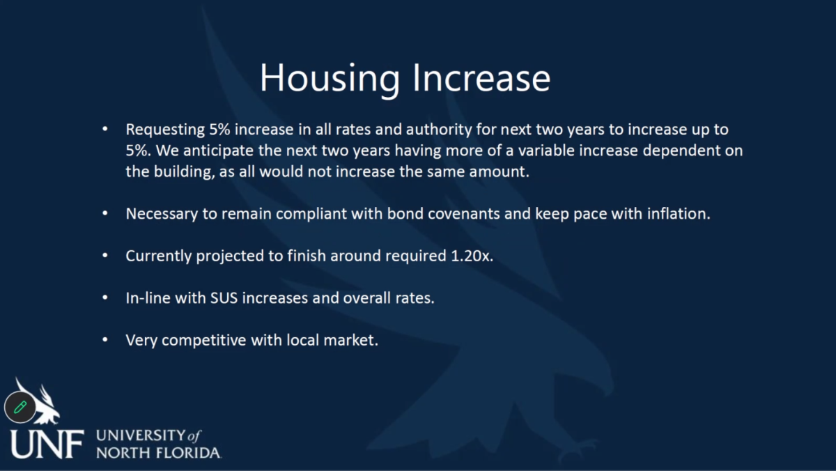 Housing1