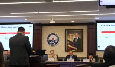 Florida Atlantic University Board of Trustees approves budget, research, and growth plans – FAU University Press