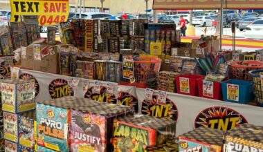 Tariffs impact fireworks prices as families get ready to celebrate the 4th of July. (Spectrum News/Massiel Leyva)