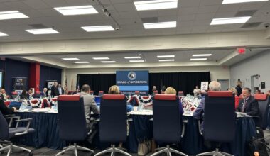 Florida Board of Governors discusses undocumented applicants alongside growth and safety initiatives – FAU University Press