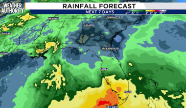 Weekend brings sunshine and warmth as drought eases slightly