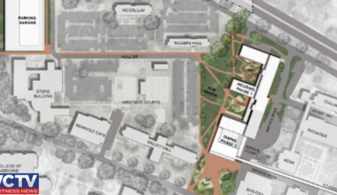 FSU trustees approve $301M for new student housing facility, dining hall and parking garage