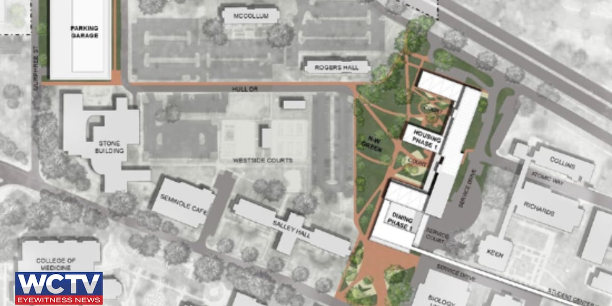 FSU trustees approve $301M for new student housing facility, dining hall and parking garage