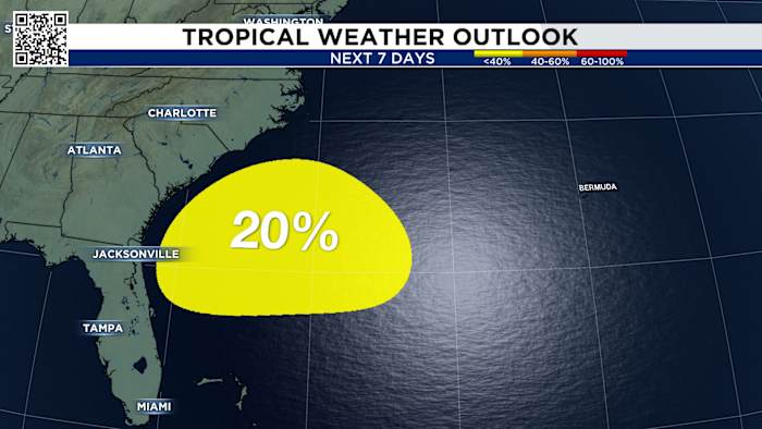 Tropical Trouble: Tracking a new area for tropical disturbance near Florida’s coast