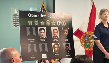 Several arrested after undercover operation targeting online child predators, Leon Co. deputies say
