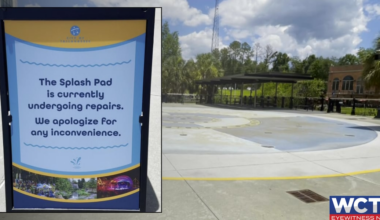 Cascades Park splash pad closed for repairs