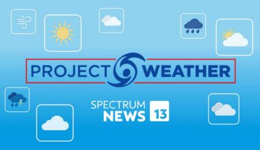 Project Weather: Spectrum News 13 announces 2026 winners