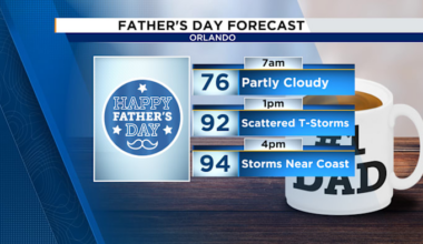 Father’s Day features scattered T-Storms