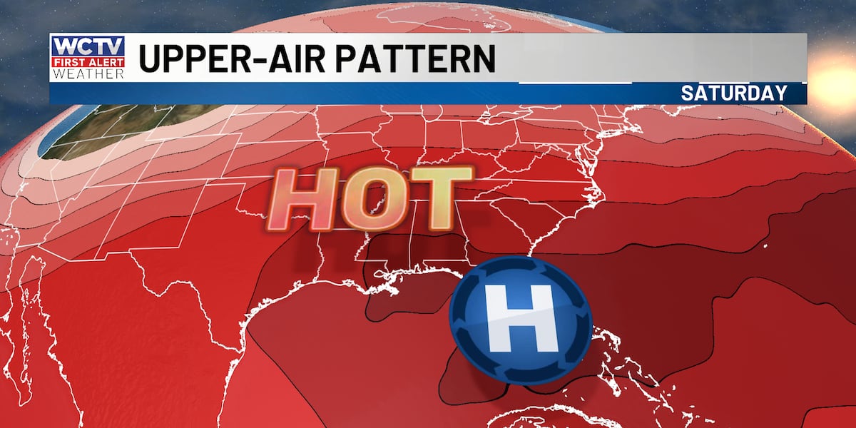 First Alert Daily: Austin is tracking a brief break from rain, turning HOT for Tallahassee, the Big Bend and South Georgia