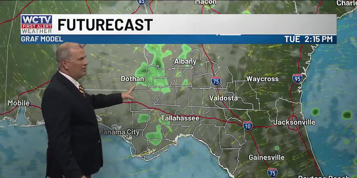 Warm & muggy week ahead; storm chances increase late week