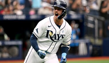 Tampa Bay Rays' Jonny DeLuca celebrates after his two-run home run as he rounds the bases during the seventh inning of a baseball game against the Washington Nationals, Sunday, June 21, 2026, in St. Petersburg, Fla. (AP Photo/Jason Behnken)