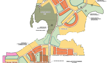 Johns Lake development will be constructed in Winter Garden