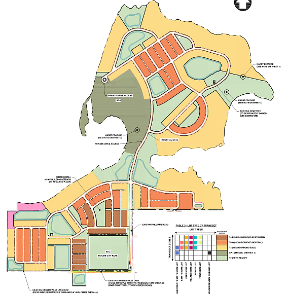 Johns Lake development will be constructed in Winter Garden