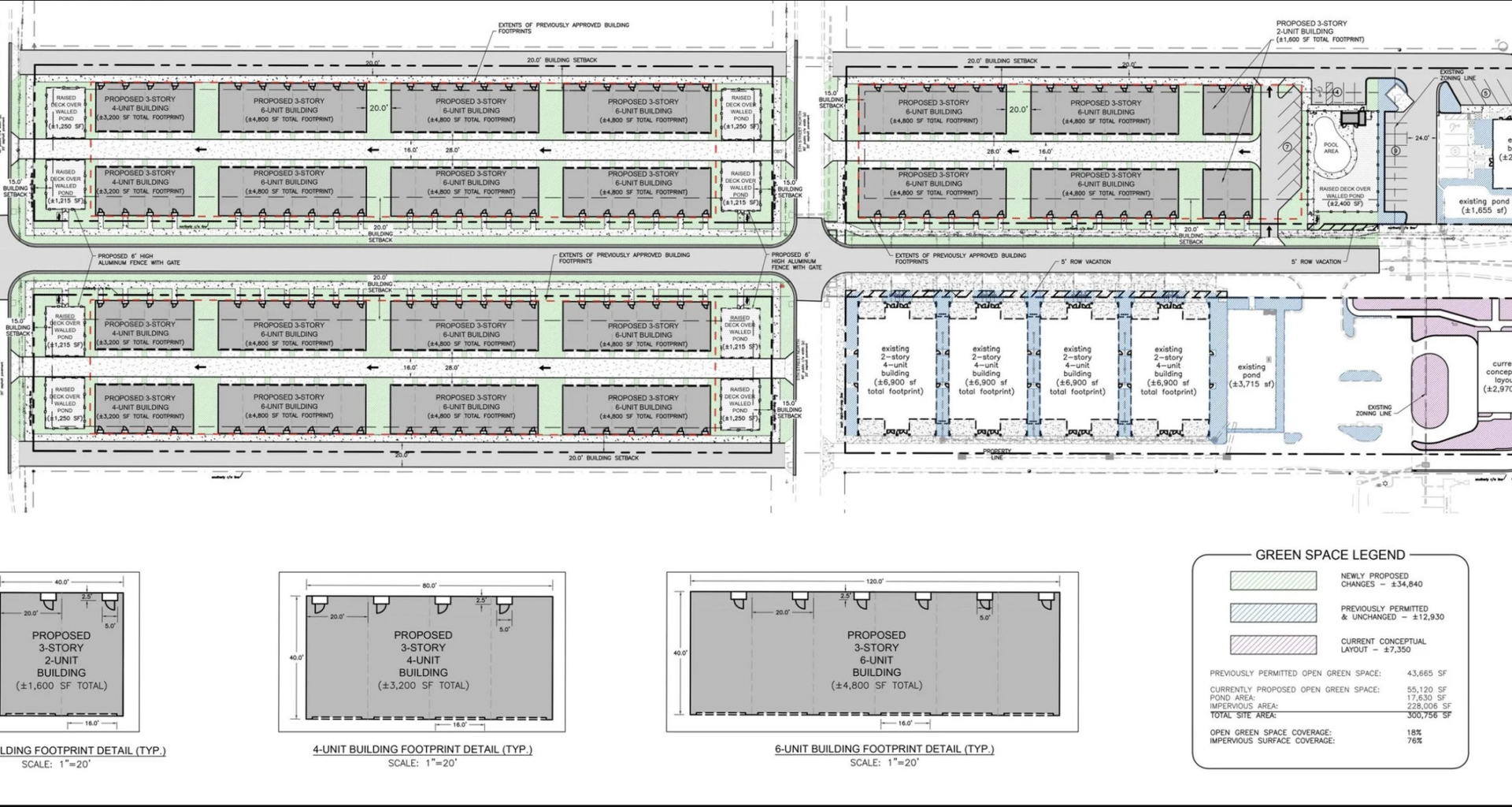 Developer Seeks Approval for Additional Townhome Units at 490 87th Avenue North, St. Petersburg, Florida