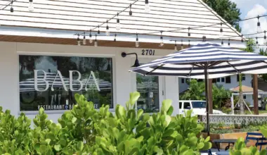 Baba and Barbouni to close in Grand Central District, making way for Barra Barra and Kaixo