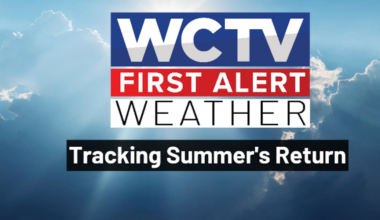 First Alert Daily: Cam is tracking summer’s return 🥵