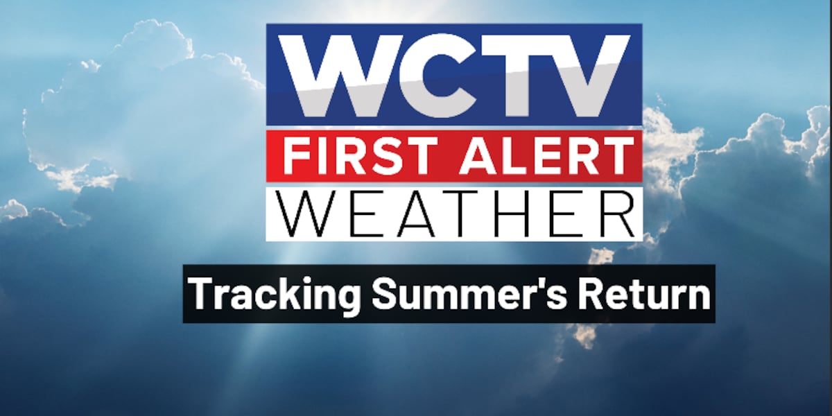 First Alert Daily: Cam is tracking summer’s return 🥵