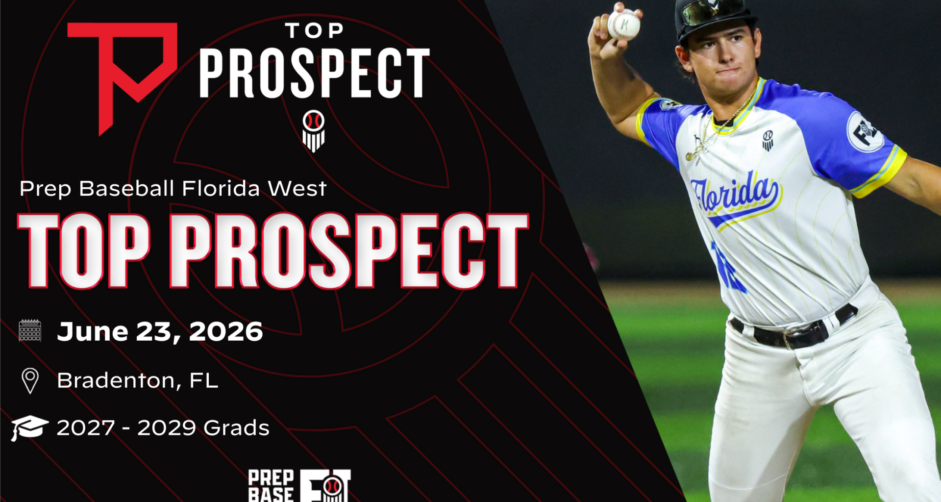 West Florida Top Prospect Games: Data Dive, Pitchers