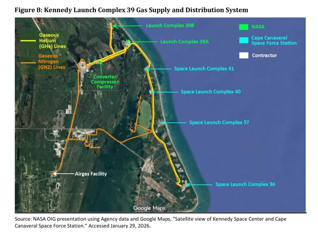 Kennedy Space Center Launch Complex 39 gas supply and distribution system (Courtesy/NASA OIG)