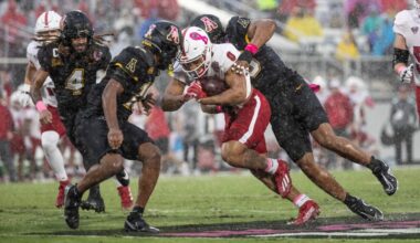 Cure Bowl to return to UCF's Bounce House in 2026