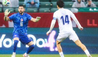 Orlando City SC players participating in the World Cup