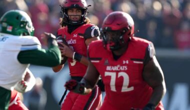 Cincinnati Bearcats