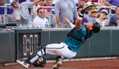 Tampa Bay Rays Top 62 Prospects