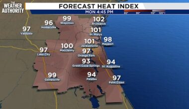 A typical summer day in Florida!