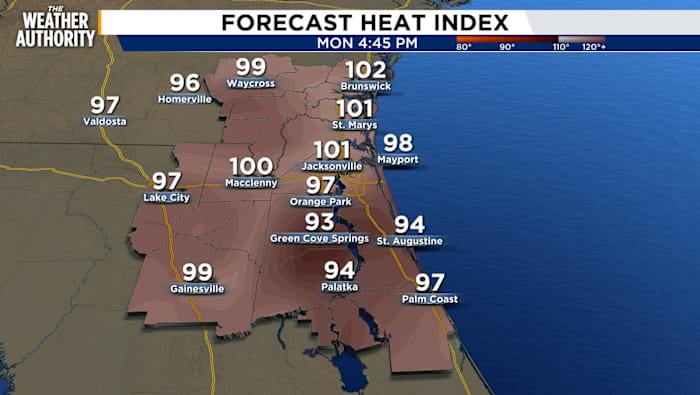 A typical summer day in Florida!