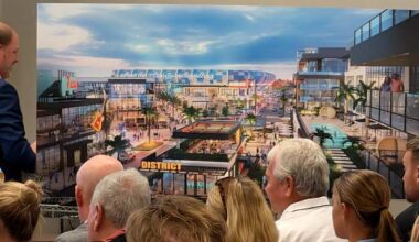 Sporting JAX releases site map for Town Center-area district featuring new stadium