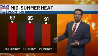 Nearing triple digits today and to start the weekend for Tallahassee, the Big Bend and South Georgia🥵