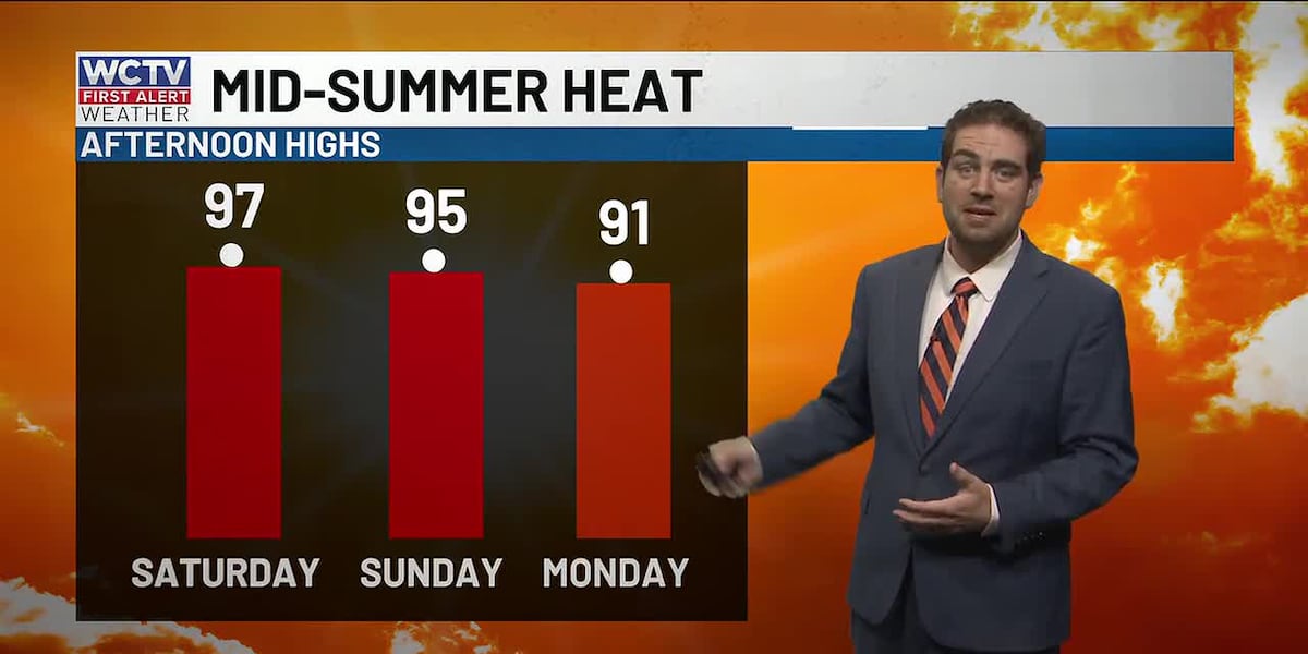 Nearing triple digits today and to start the weekend for Tallahassee, the Big Bend and South Georgia🥵