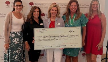 Winter Garden Heritage Foundation receives $10,000 grant