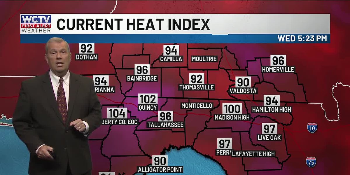 Hot and extremely humid is here to stay for Tallahassee, the Big Bend and South Georgia🥵