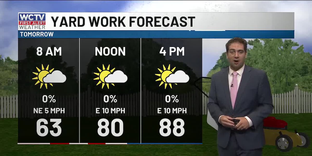 Welcomed changes arrive through the end of the week for Tallahassee, the Big Bend and South Georgia☀️