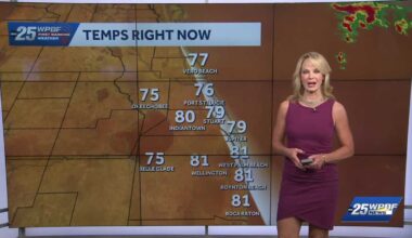 Hot, and Humid with Storms for South Florida