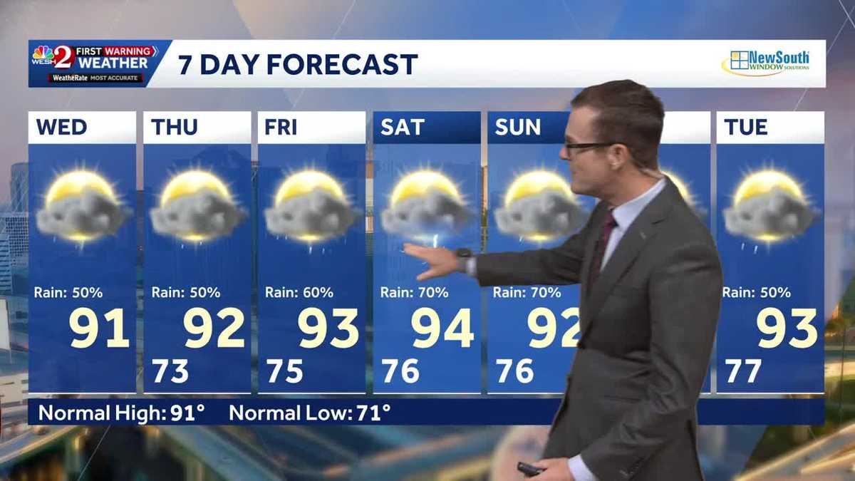 Rain, humidity ramping up across Central Florida